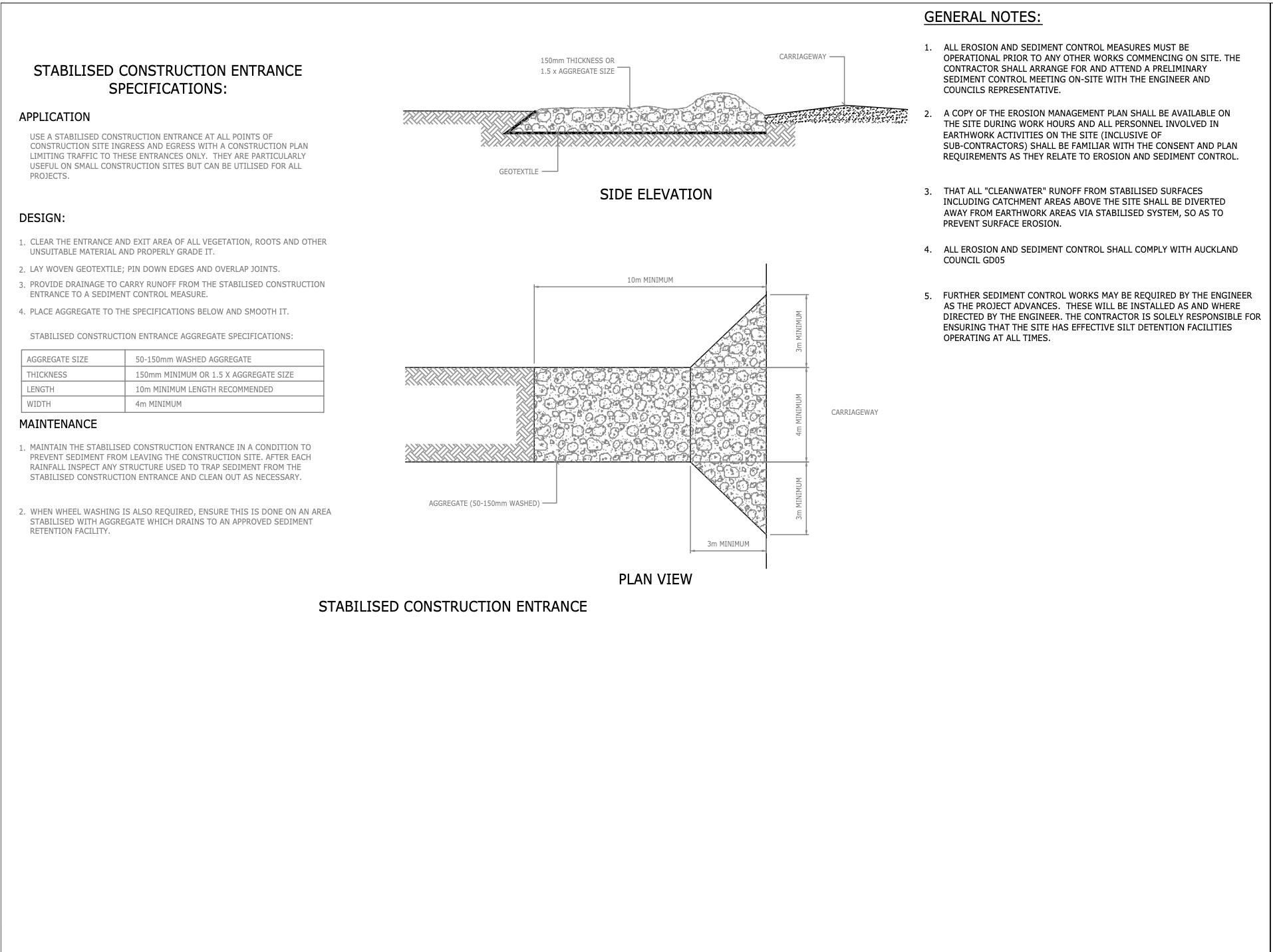 Jillian Drive Development - Detailed Engineering Design